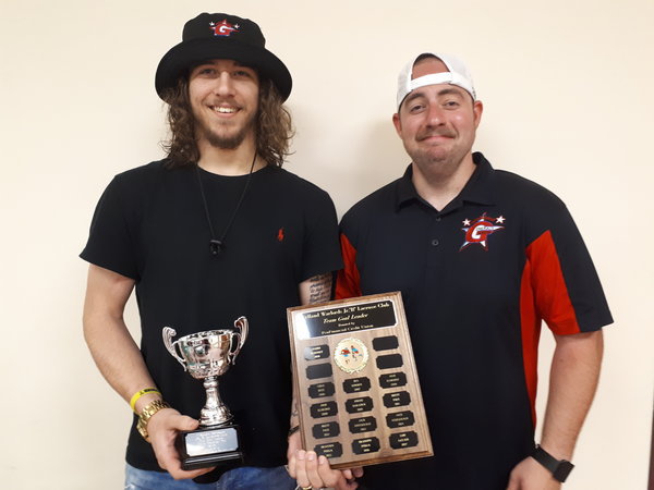 Gens Top Goal Scorer