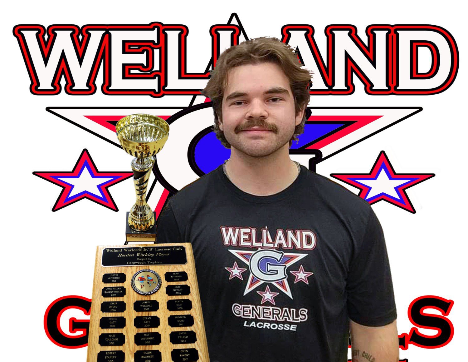 Hardest Working Player Award