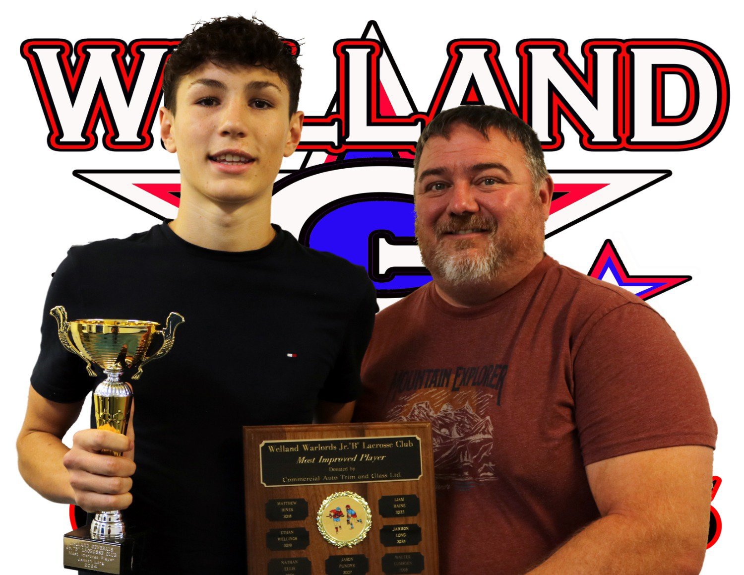 Most Improved Player 
