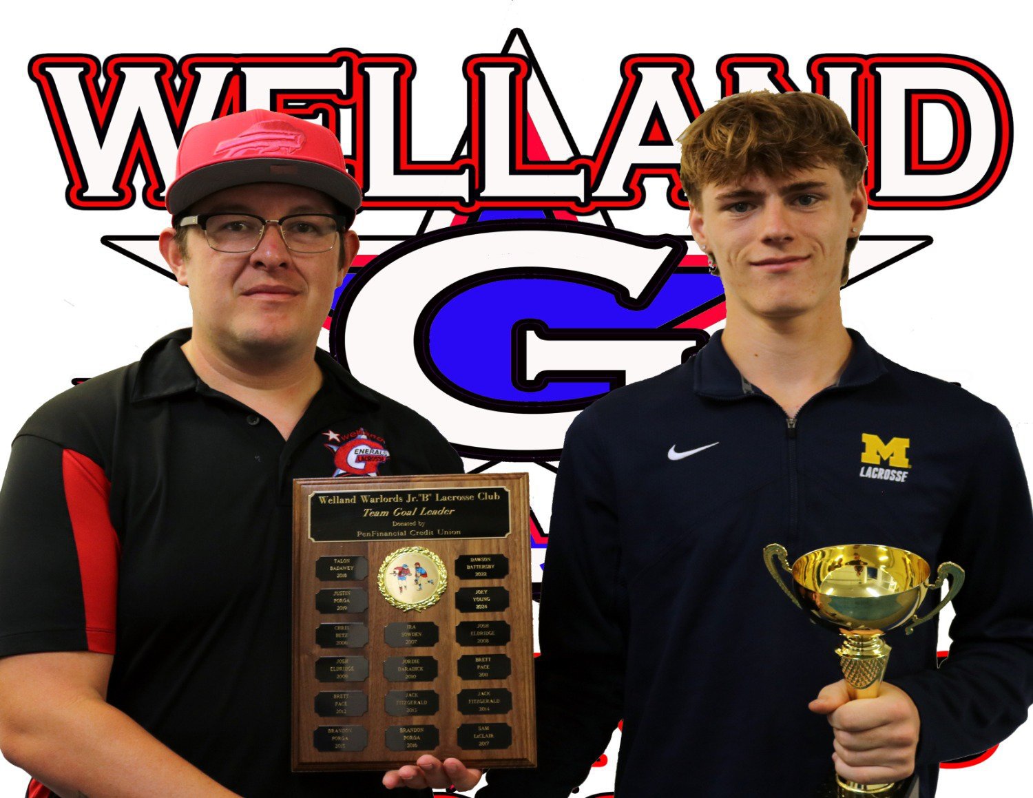 Top Goal Scorer Award