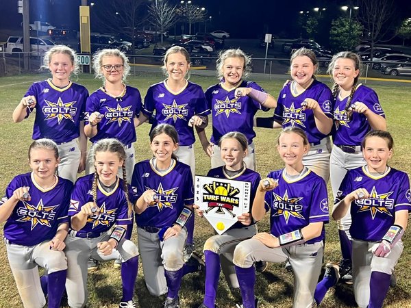 Birmingham Thunderbolts Add Two More To Trophy Case At 2023 PGF