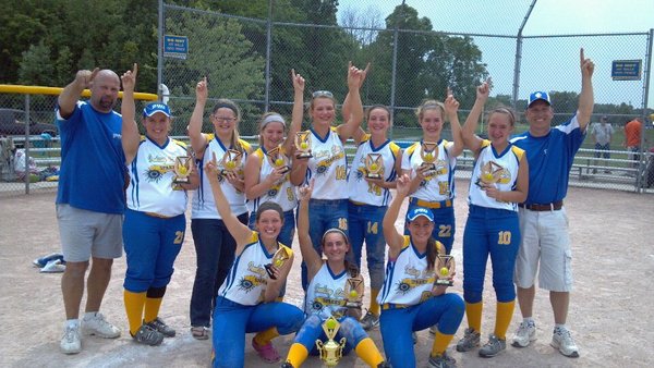 Imlay City Sparks 14U Girls Fastpitch Home Page