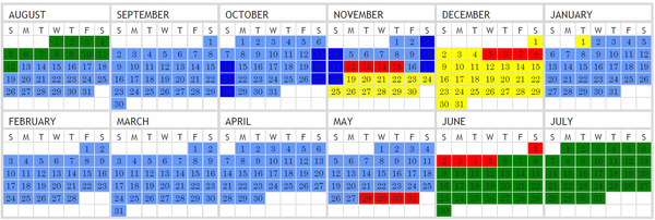 Recruiting Recruiting