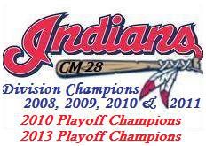 RIP #28 Charlie Martinez INDIANS {Bklyn / Qns}