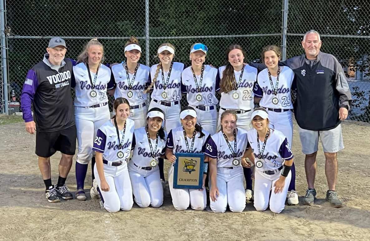 USSSA  Slowpitch Team: Murderers Row - Springfield, Massachusetts